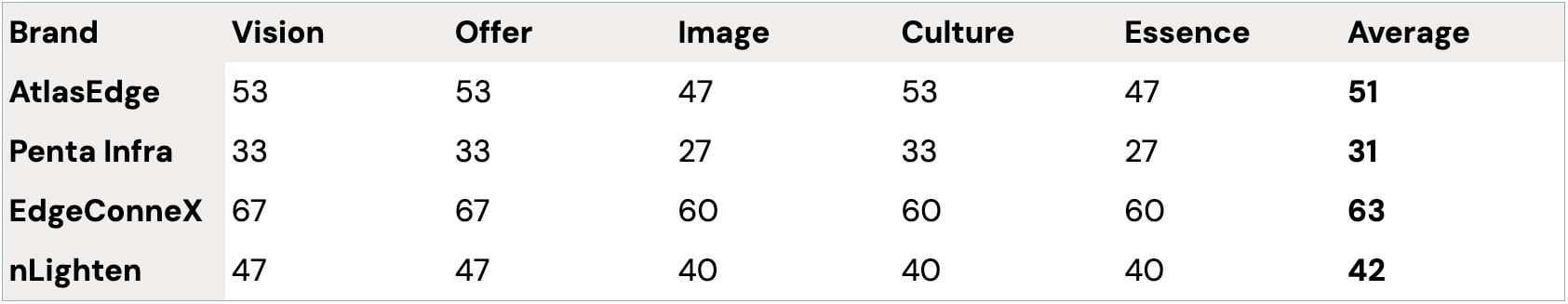 Pasted Graphic 4
